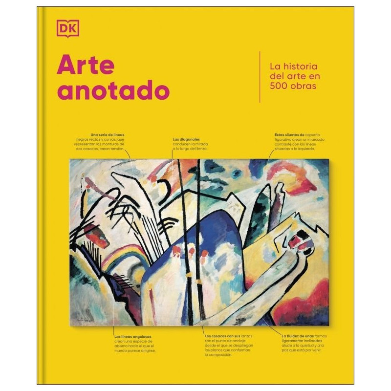 Arte anotado