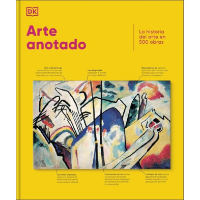Arte anotado