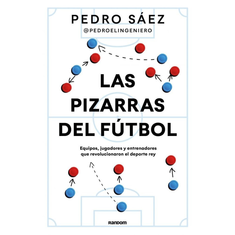 LAS PIZARRAS DEL FÚTBOL